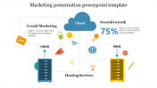 Use Marketing Presentation PowerPoint Template Design
