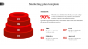 Editable Marketing Plan Template Presentation Slides
