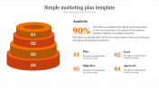 Best Simple Marketing Plan Template PPT Presentation