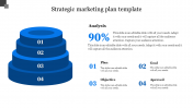 Editable Strategic Marketing Plan Template Presentation