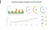 Awesome Dashboard PPT Template Free Download Slides