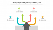 Diverging Arrows PowerPoint Template and Google Slides