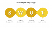 Innovative SWOT Analysis Template PPT With Four Nodes