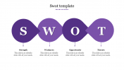 Sample SWOT Template PowerPoint PPT For Presentation