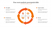 Amazing Free SWOT Analysis PowerPoint Slide For Presentation