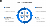 Use Free SWOT Analysis PPT Template Presentation