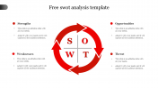 Find Best Collection Of Free SWOT Analysis Template