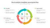 Multi-color SWOT Analysis PowerPoint and Google Slides