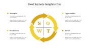SWOT Keynote Template Free PPT &amp; Google Slides Presentation