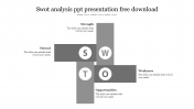 Creative SWOT Analysis PPT Presentation Free Download