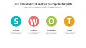 Free Animated SWOT Analysis PowerPoint Template Presentation