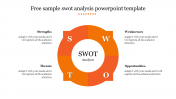 Use Free Sample SWOT Analysis PowerPoint Template Design