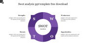 Best SWOT Analysis PPT Template Free Download Slide Design