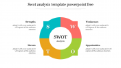 Our Predesigned SWOT Analysis Template PowerPoint Free