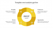Creative Template SWOT Analysis PPT Free Designs
