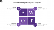 Download Free SWOT Analysis Diagram Template Presentation