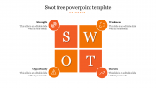 Our Predesigned SWOT Free PowerPoint Template Designs