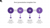 Attractive SWOT Presentation Template Free Download