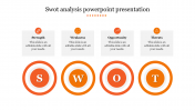 Creative SWOT Analysis PowerPoint Presentation Slide
