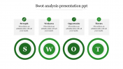 Creative SWOT Analysis Presentation PPT Templates