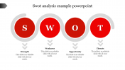 SWOT Analysis Example PowerPoint Template Presentation