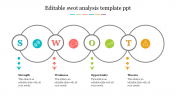 Editable swot analysis template ppt slide