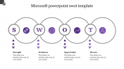 Editable Microsoft PowerPoint SWOT Template Presentation