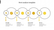 Innovative SWOT Analyse Template Slide Design