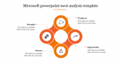 Our Predesigned Microsoft PowerPoint SWOT Analysis Template