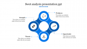 Editable SWOT Analysis Presentation PPT Template Slide