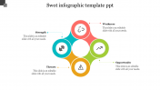 Best SWOT Infographic Template PPT Presentation