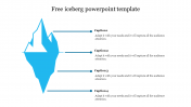 Free Iceberg PPT Presentation Template and Google Slides