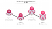 Test Strategy PowerPoint Template and Google Slides
