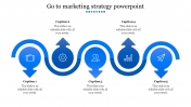 Amazing Go To Marketing Strategy PowerPoint Presentation