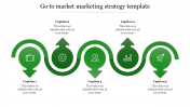 Creative Go To Market Marketing Strategy Template Slide