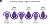 The Best Marketing Strategy Sample in Business Plan