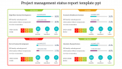 Project Management Status Report PPT Template & Google Slide