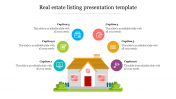 Creative Real Estate Listing Presentation Template