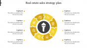 Real Estate Sales Strategy Plan PPT Template & Google Slides