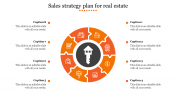 Creative Sales Strategy Plan For Real Estate Template