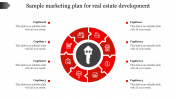 Sample Marketing Plan For Real Estate Development Template