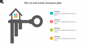PPT On Real Estate Business Plan Template & Google Slides