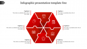 Effective Infographic Presentation Template Free Slide