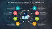 AI In Hospitals And Medicine PPT and Google Slides
