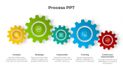 Best Process PowerPoint And Google Slides Template