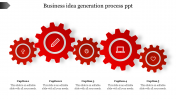 Business Idea Generation Process PPT and Google Sldies