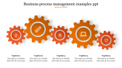 Business Process Management Examples PPT - Orange
