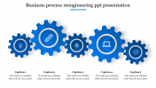 Business Process Reengineering PPT Template & Google Slides