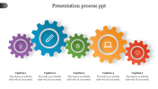 Best Gear Presentation Process PPT Presentation Template