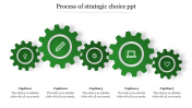Process Of Strategic Choice PPT Template With Five Node